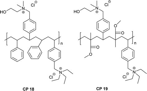  Quaternary Ammonium Polymers！その革新的な抗菌性と応用可能性を探る！